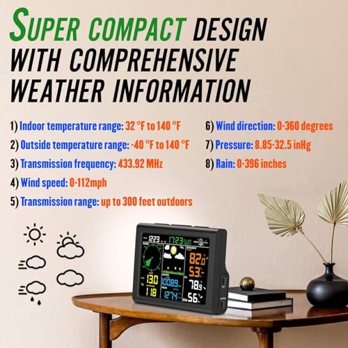 Black WiFi Weather Station with Outdoor Sensor, Rain Gauge, Wind Gauge C988383