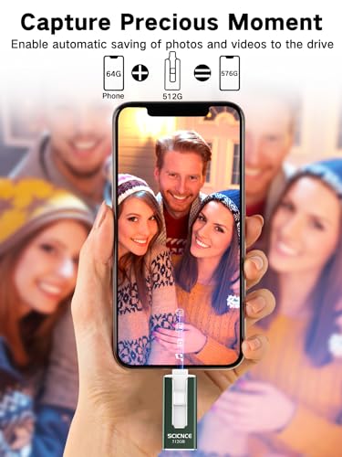 512GB USB Photo Memory Stick with USB C Adapter (Light Purple) H465080