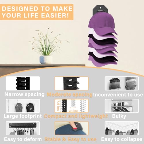 2 Pack Hat Organizer for Baseball Caps, Wall Hat Rack, Hold Up to 16 Hats F468223