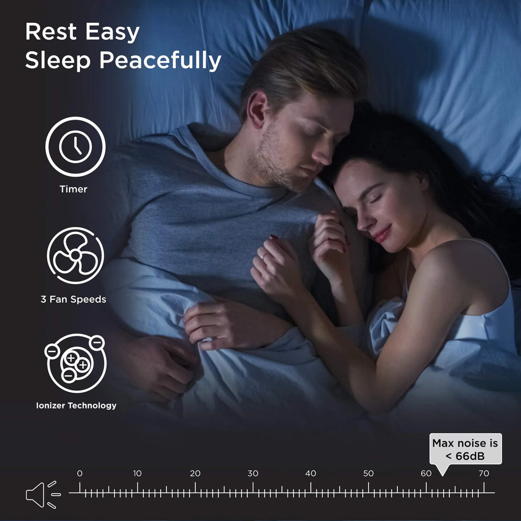 White Wall-Mounted Air Purifier with HEPA Filters B2381