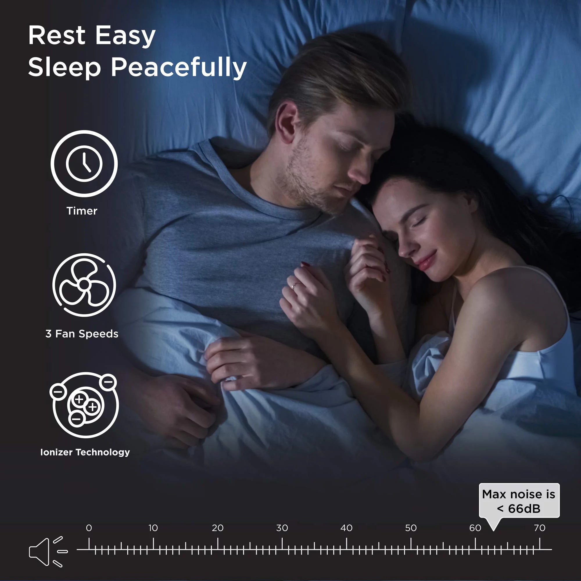 White Wall-Mounted Air Purifier with HEPA Filters B2381