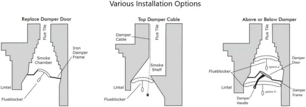 8"X24" Wool Chimney Flue Draft Stopper F7561