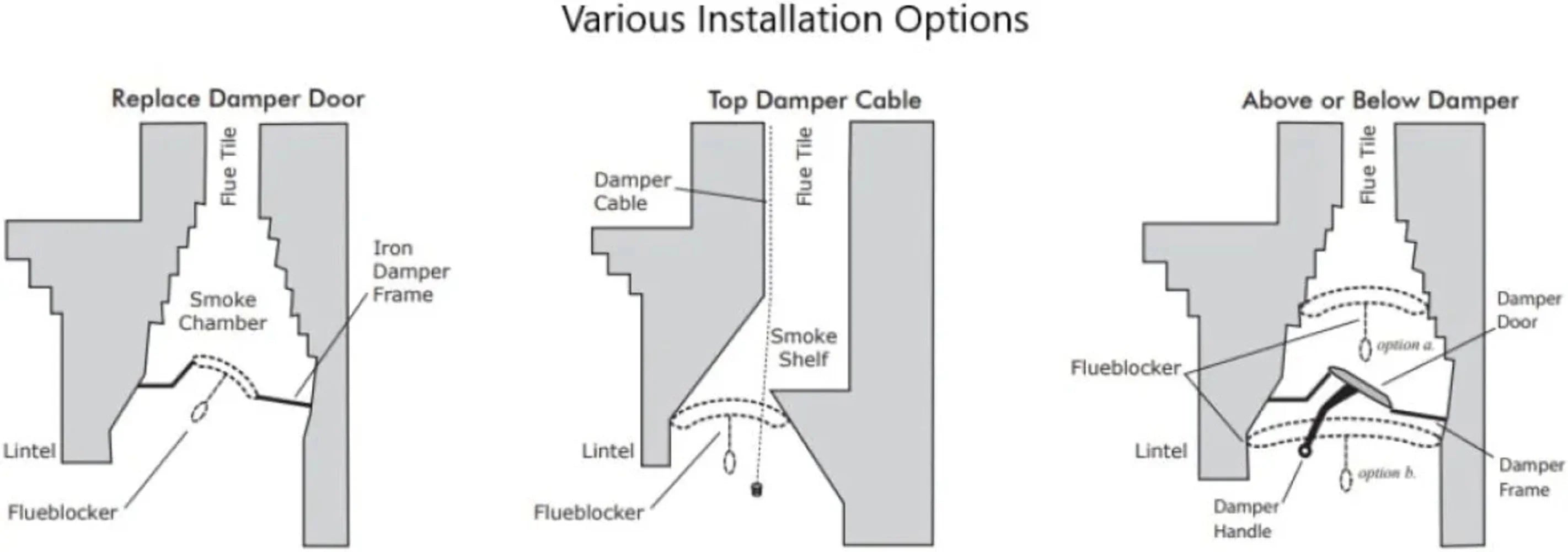 8"X24" Wool Chimney Flue Draft Stopper F7561