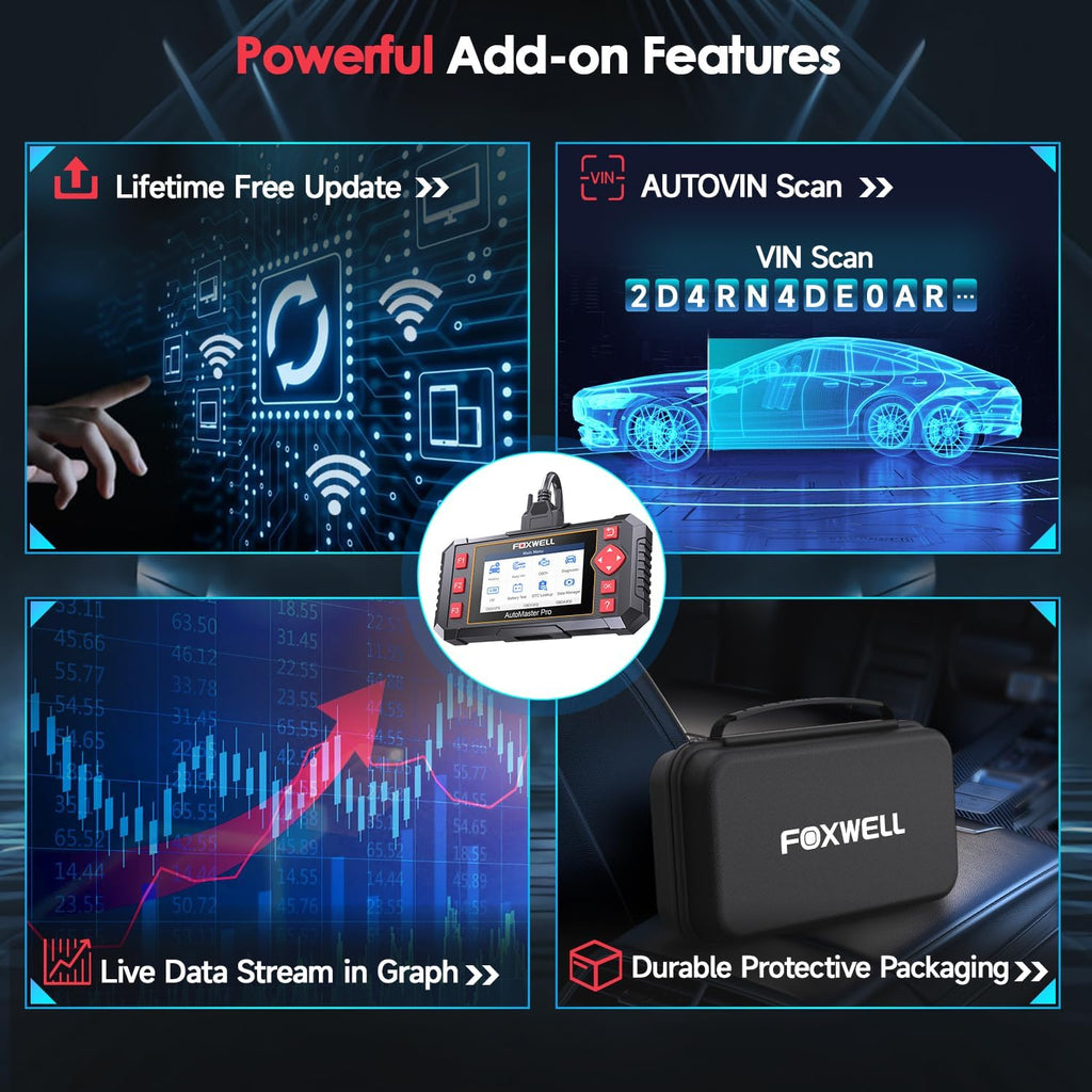OBD2 Scanner ABS SRS Code Reader Car Diagnostic Tool with Battery Test H48828