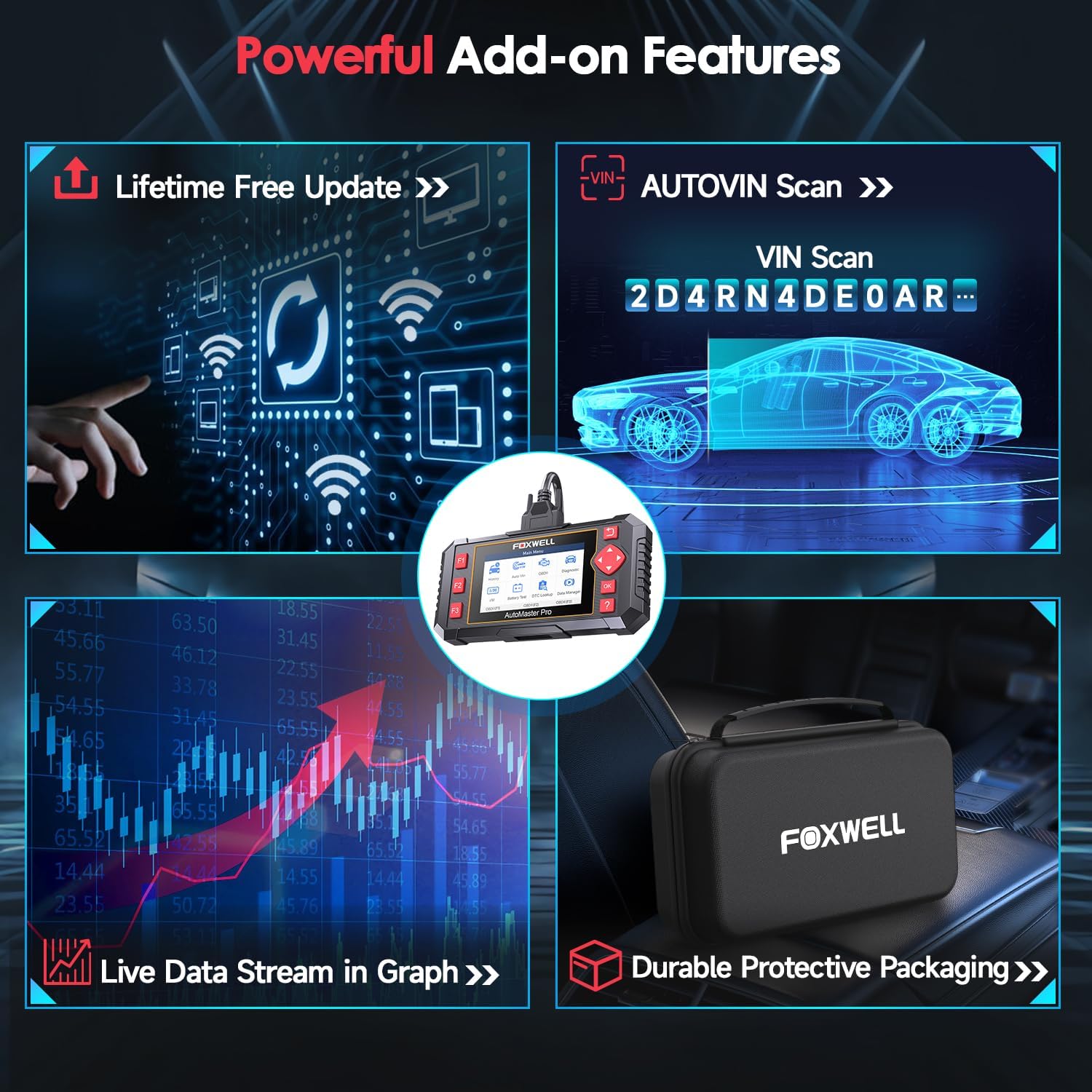 OBD2 Scanner ABS SRS Code Reader Car Diagnostic Tool with Battery Test H48828