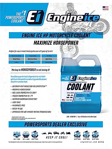 Blue Motorcycle Coolant and Antifreeze L609247