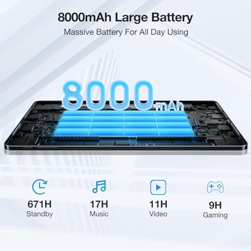 11 Inch Android Tablet with 9GB RAM 128GB ROM, 4G Cellular, Octa Core, 8000mAh O356