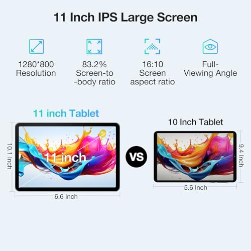 11 Inch Android Tablet with 9GB RAM 128GB ROM, 4G Cellular, Octa Core, 8000mAh O356