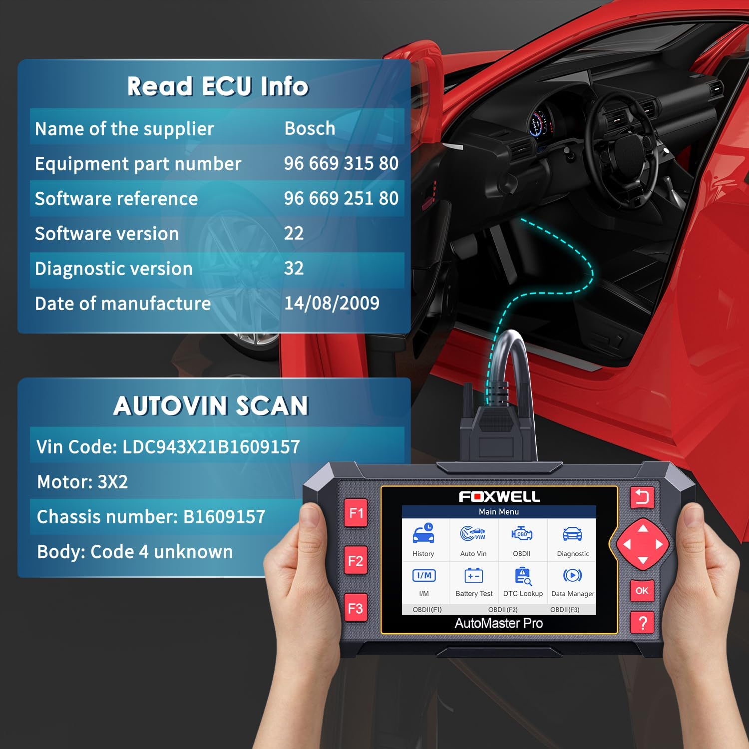 OBD2 Scanner ABS SRS Code Reader Car Diagnostic Tool with Battery Test H48828