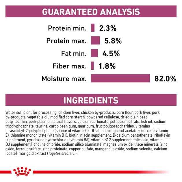 Veterinary Diet Adult Renal Support D Thin Slices in Gravy Canned Dog Food E4376