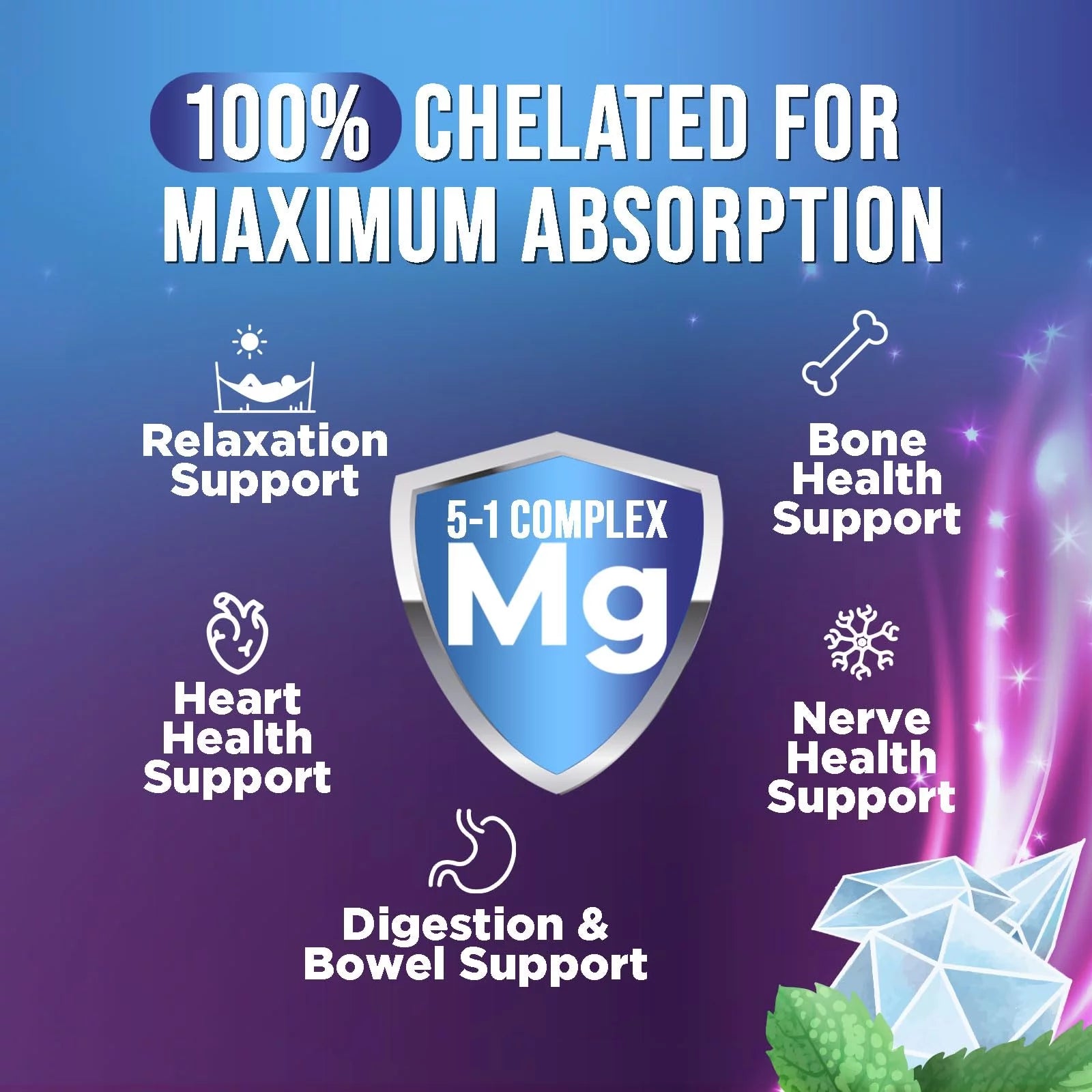 Magnesium Complex 500mg Chelated Magnesium Capsules, 120 Capsules I3635