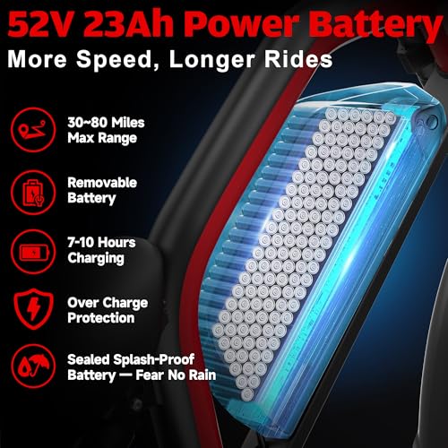 52V 23AH 26" Fat Tire Full Suspension Electric Bike S439763