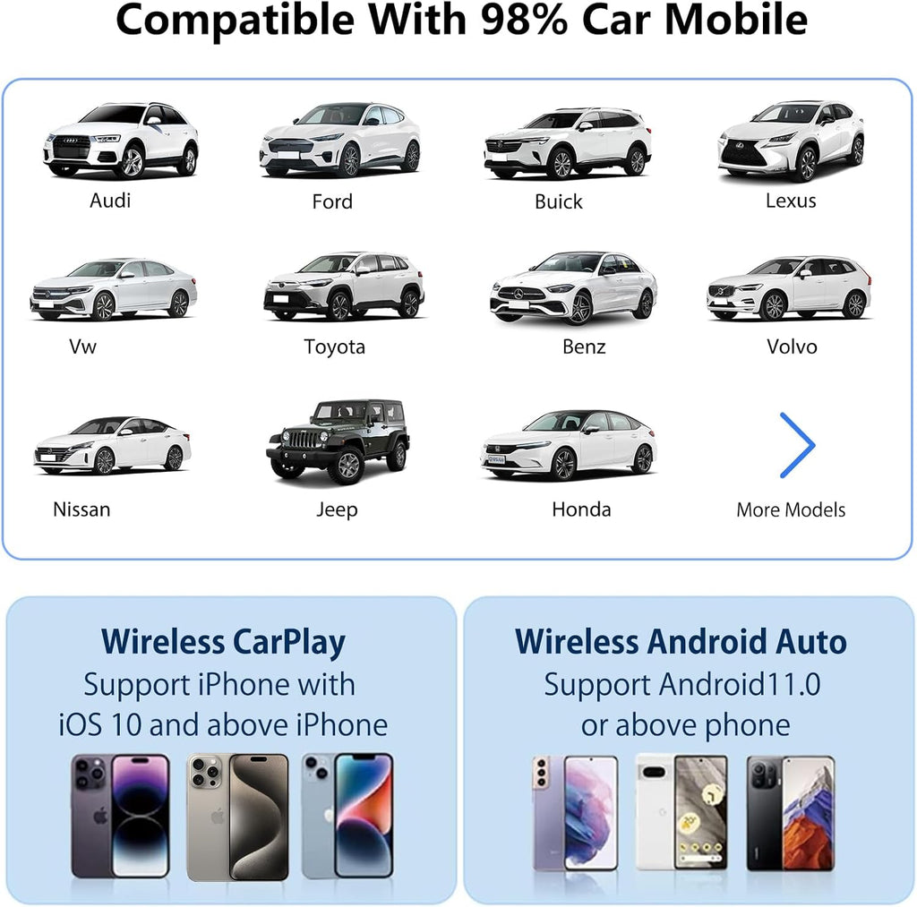 Wireless Carplay Adaptor Android Auto Dongle S2144