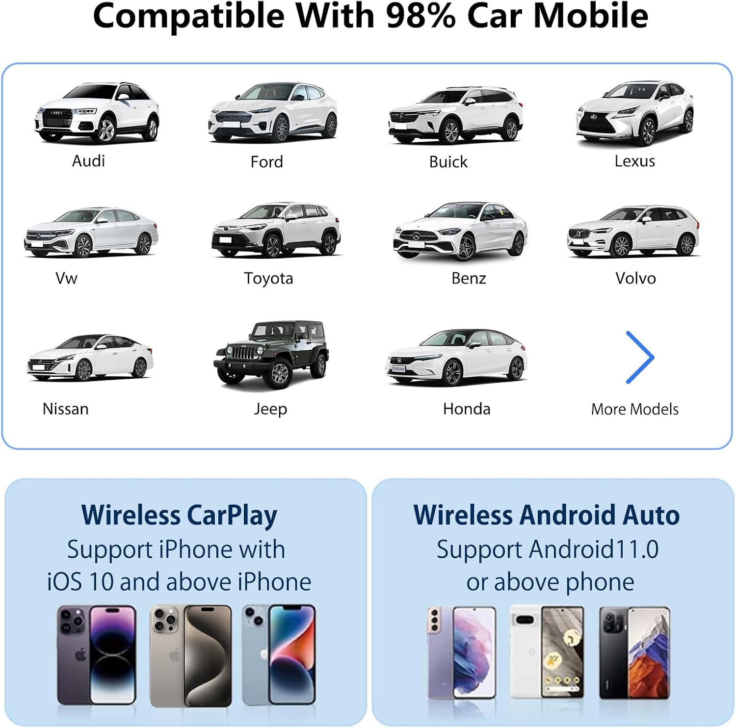 Wireless Carplay Adaptor Android Auto Dongle S2144