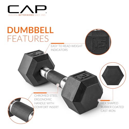 Coated Dumbbell Weight Pairs U142