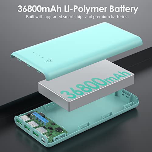 36800mAh Power Bank with USB-C B780677