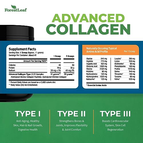 Collagen Peptides Powder Unflavored Hydrolyzed Collagen Protein Powder Type 1, 2 & 3 Grass Fed, 11g Per Serving S21599