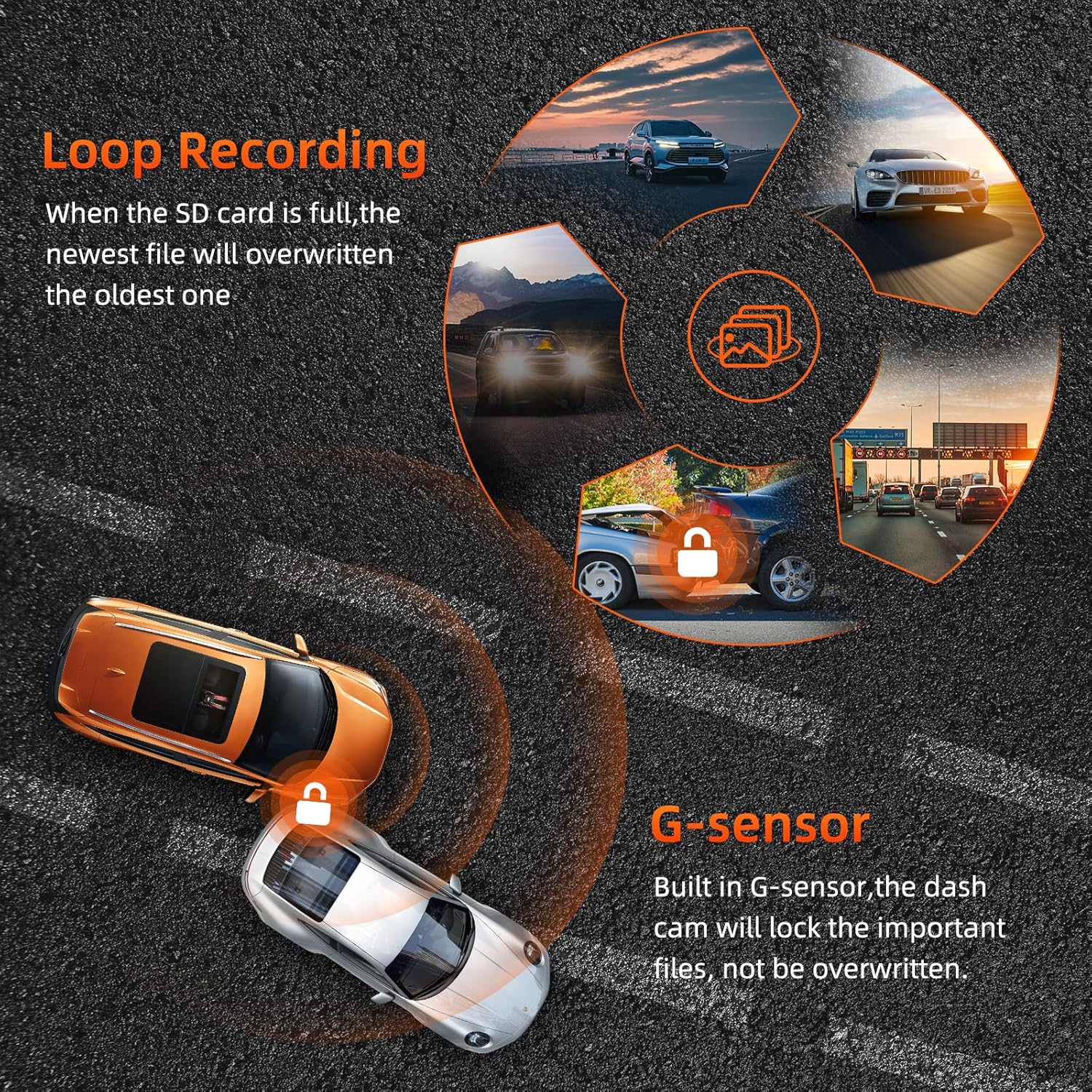 4K+1080P WiFi GPS Dash Camera with 64G SD Card F61631
