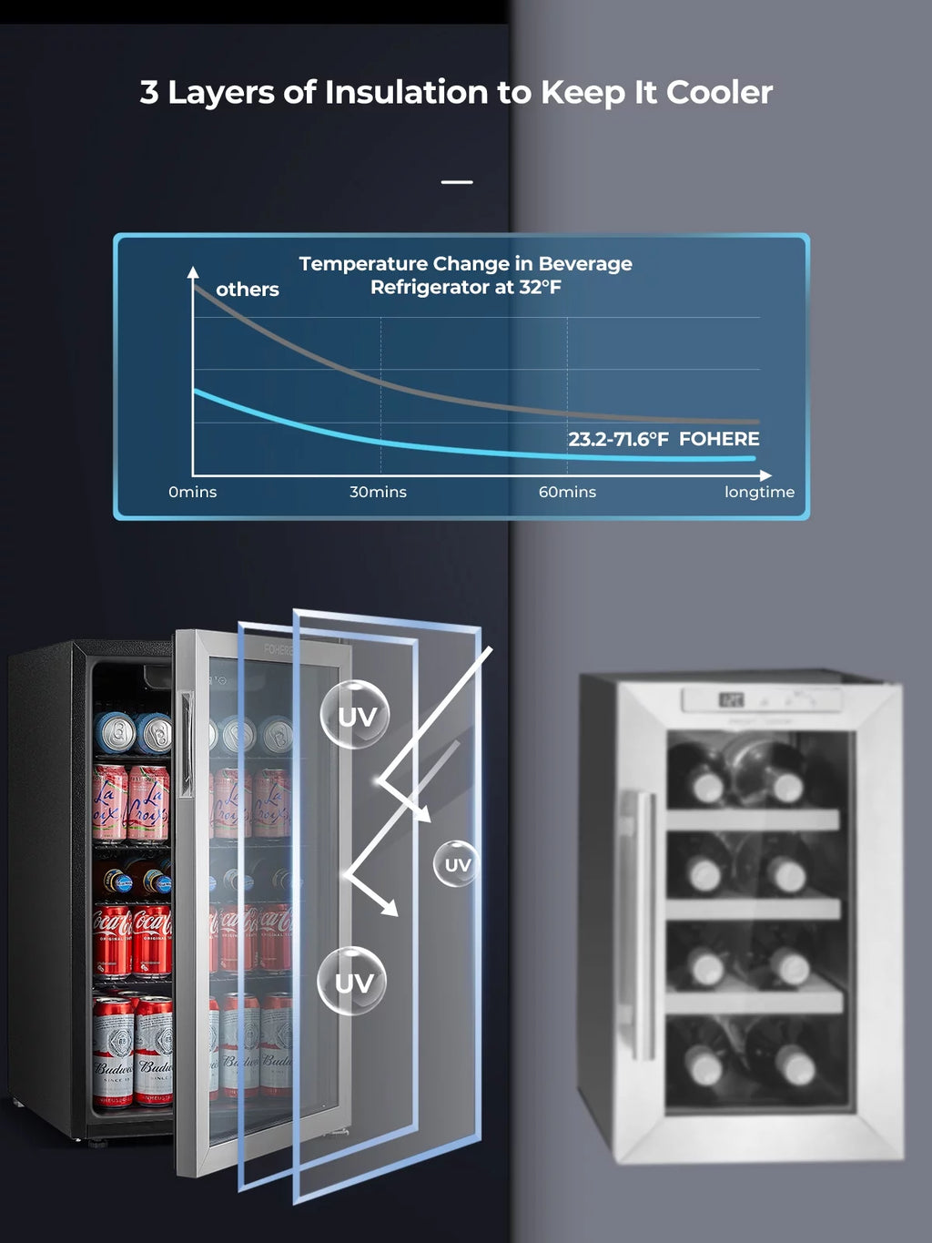 126 Can Beverage Refrigerator Cooler, 3.2 Cu.ft Mini Fridge, Reversible Door U4633