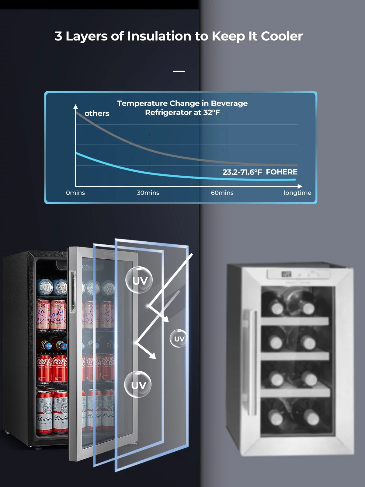 126 Can Beverage Refrigerator Cooler, 3.2 Cu.ft Mini Fridge, Reversible Door U4633