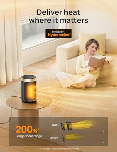 1500W PTC Ceramic Space Heater with Thermostat and Remote G58532