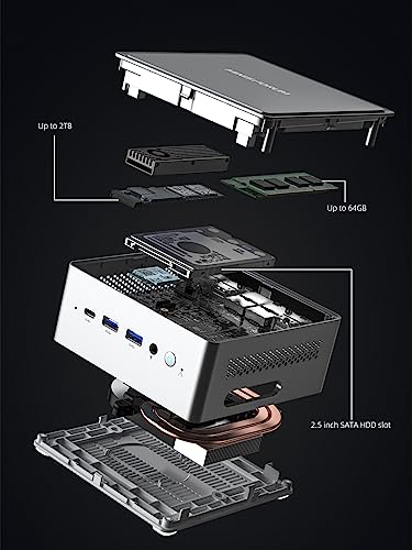 Mini PC 12th Gen Core i9-12900HK 32GB RAM 512GB SSD F179