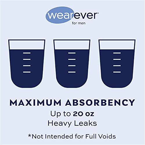 Reusable Washable Leak Proof Incontinence Underwear (Pack of 3) (Small) O2282