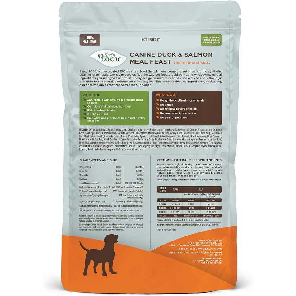Canine Turkey Meal Feast Dry Dog Food H441