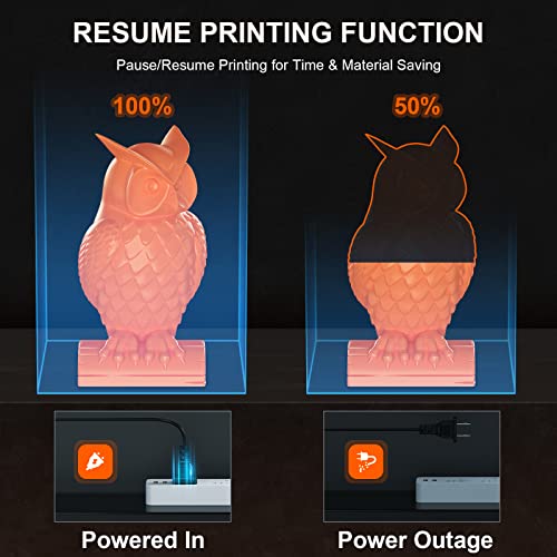 Mini 3D Printer, FDM 3D Printer, Fully Assembled Auto Leveling, Resume Printing, Removable Flexible Magnetic Build Plate Z794734