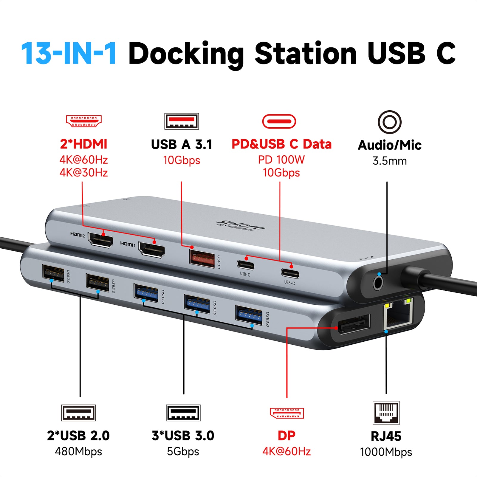 13 in 1 USB C Docking Station Dual Monitor Triple Monitor Hub D81182