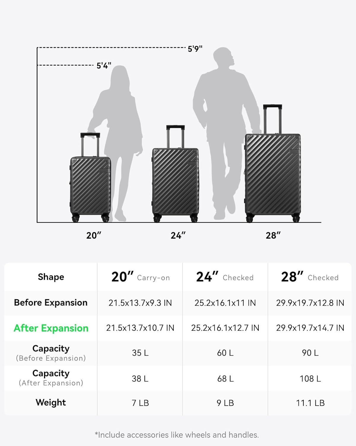 2 Piece 100% Polycarbonate Expandable Hard Suitcases with Wheels (Black, 20/28) J5066
