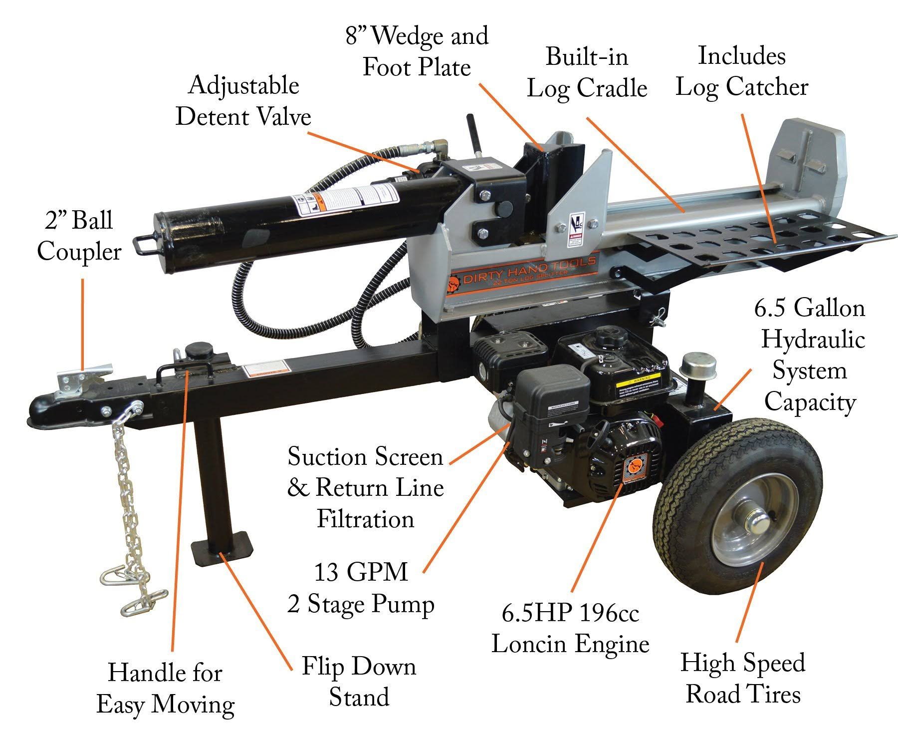 22 Ton Half-Beam Horizontal Vertical Log Splitter E17372