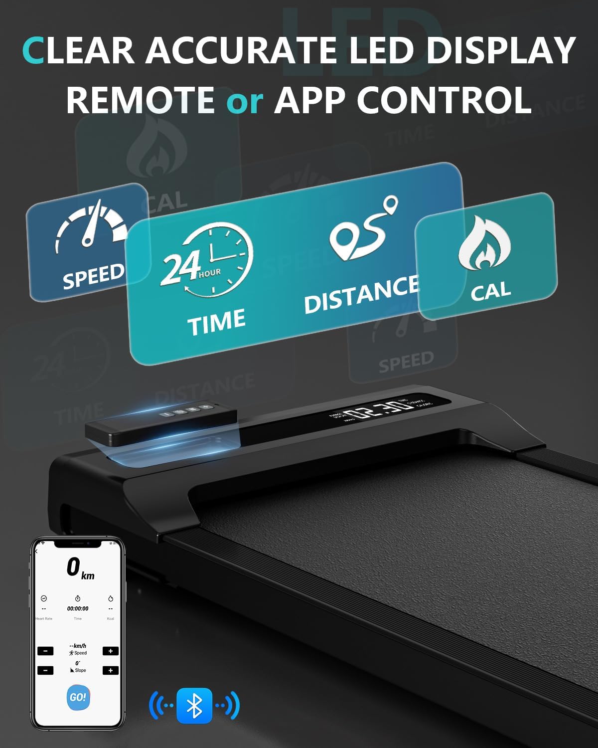 Under Desk Treadmill with Remote Control, 2 in 1 for Walking and Jogging, Portable, LED Display N3482
