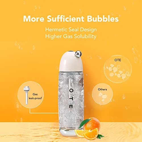 Red Portable Sparkling Water Maker with 20PCS Cylinders 450ml PET Bottle Y2973
