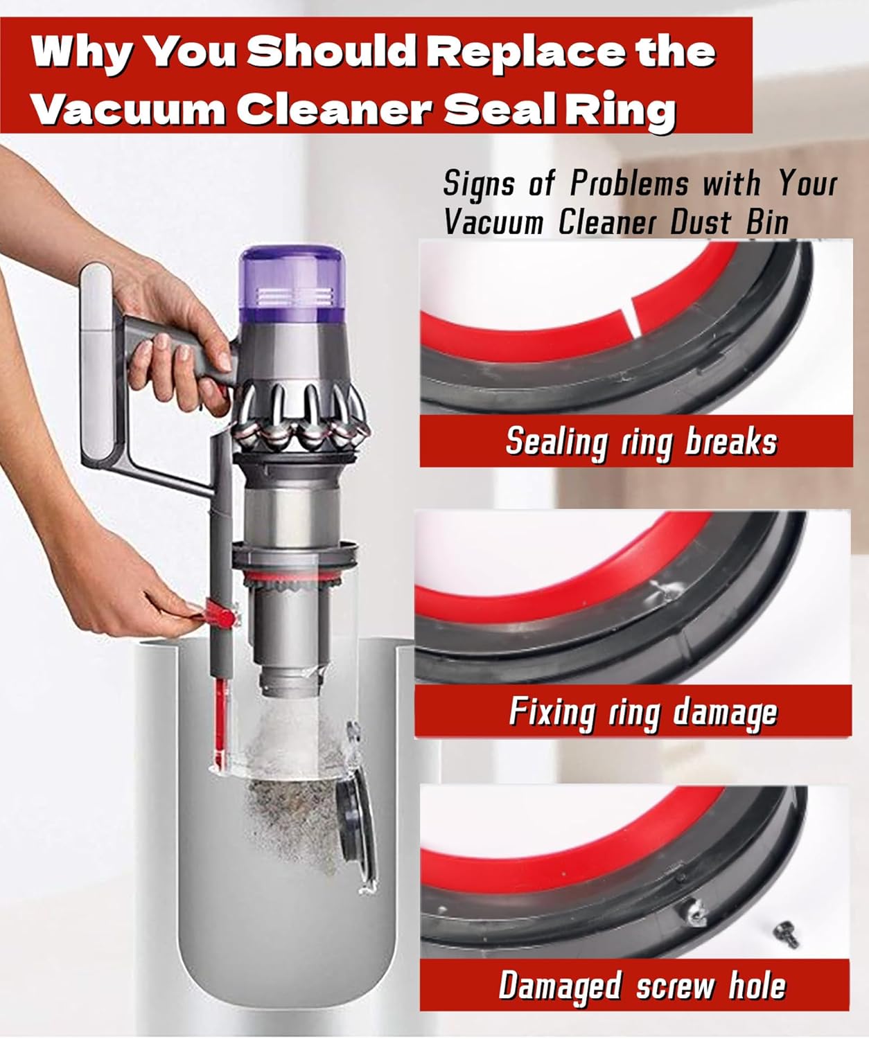 Dust Bin Top Fixed Sealing Ring Replacement for Dyson V11 V15 SV14 SV15 SV22 Z353815