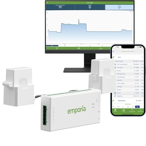 16 50A Circuit Level Sensors Smart Home Energy Monitor D103355