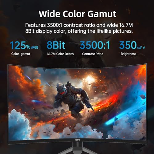 32 Inch 240Hz Curved Gaming Monitor FHD 1080P 1500R 1ms P745291