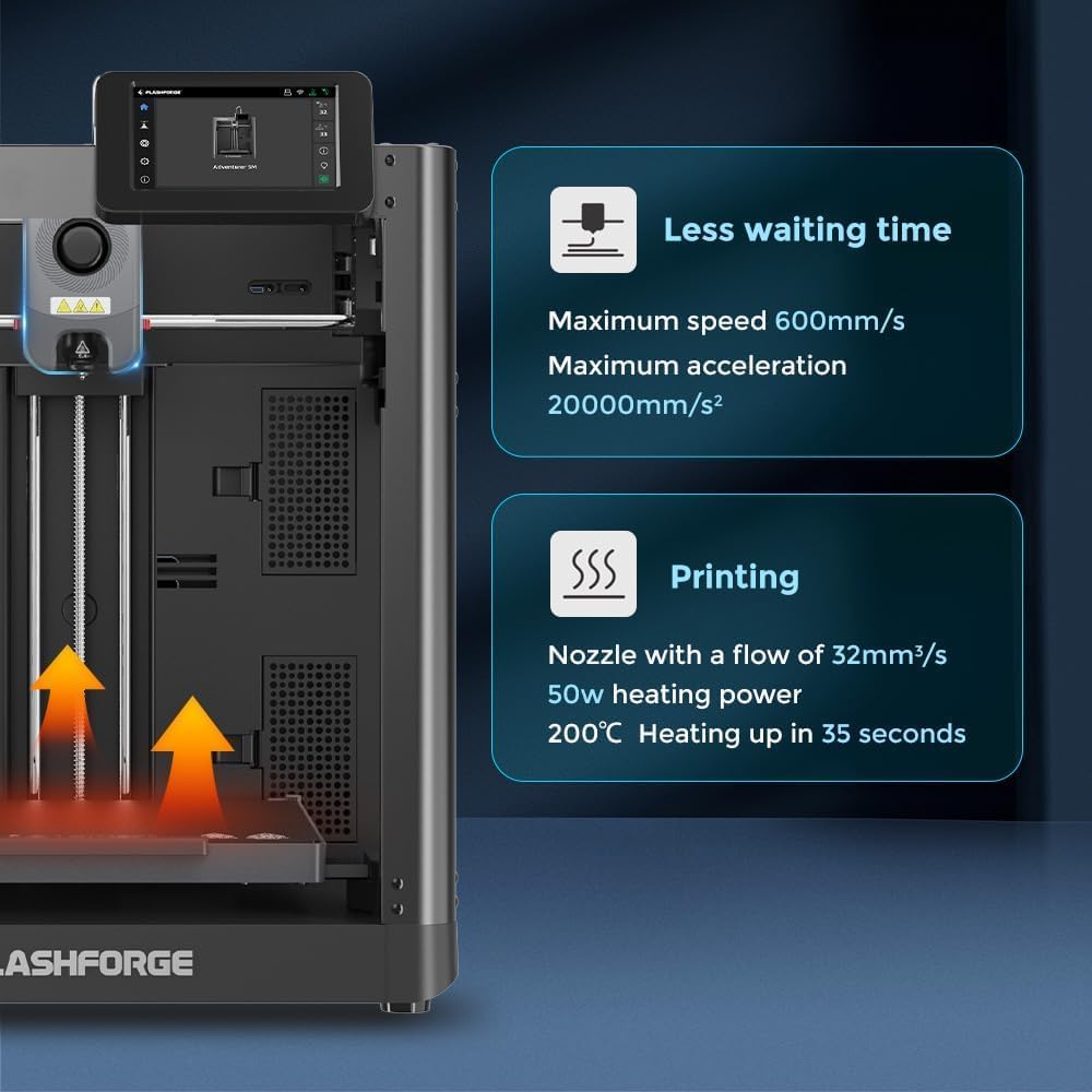 3D Printer and 3D Printer Enclosure Kit U66616