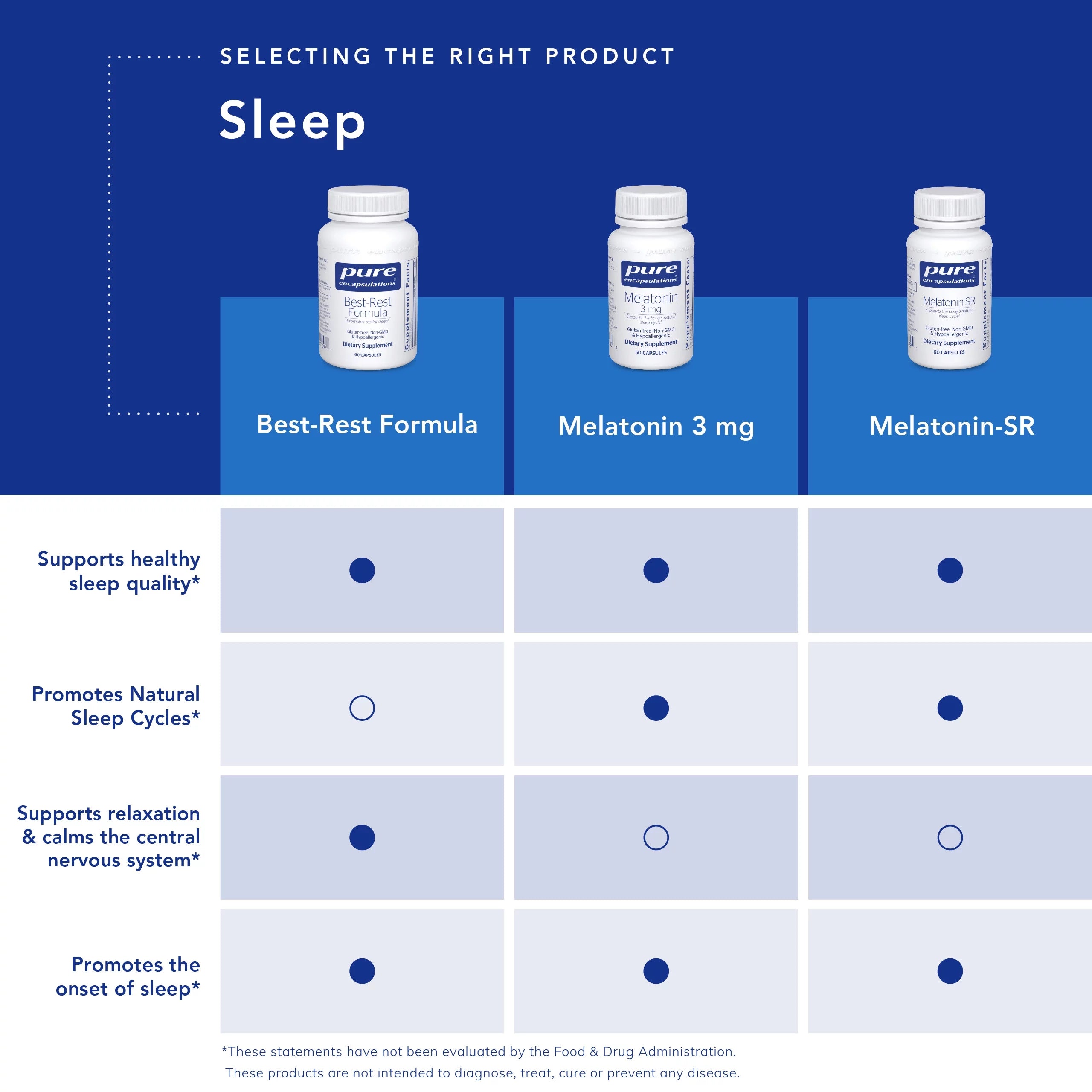 120 Capsules Sleep Support Supplement Z36289