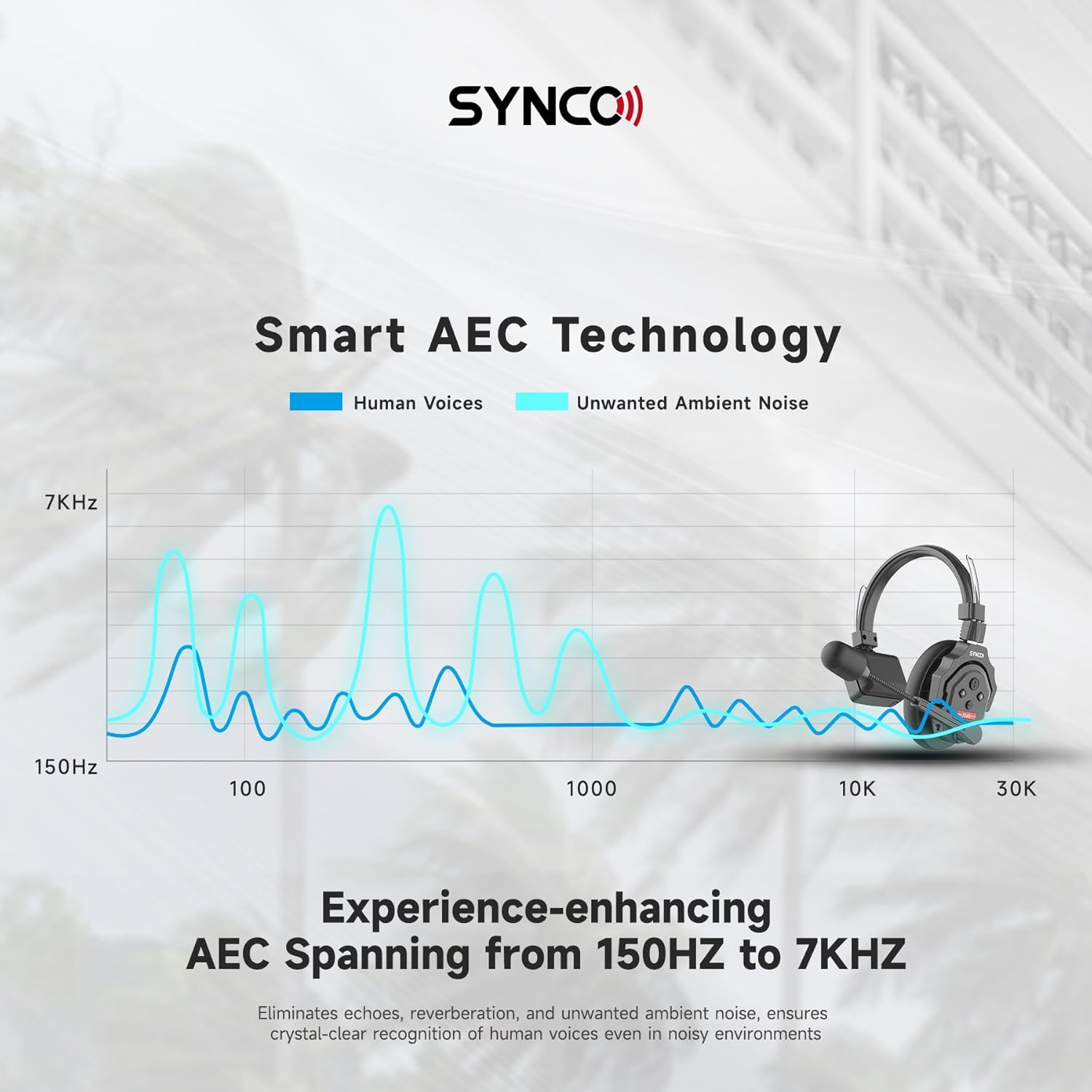 2.4GHz Wireless Headset with Microphone Intercom System (2PCS) N319