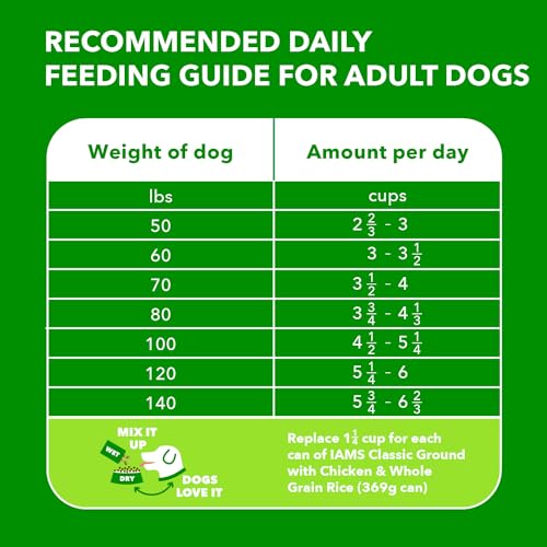 38.5 lb. Large Breed Dry Dog Food with Real Chicken X158280