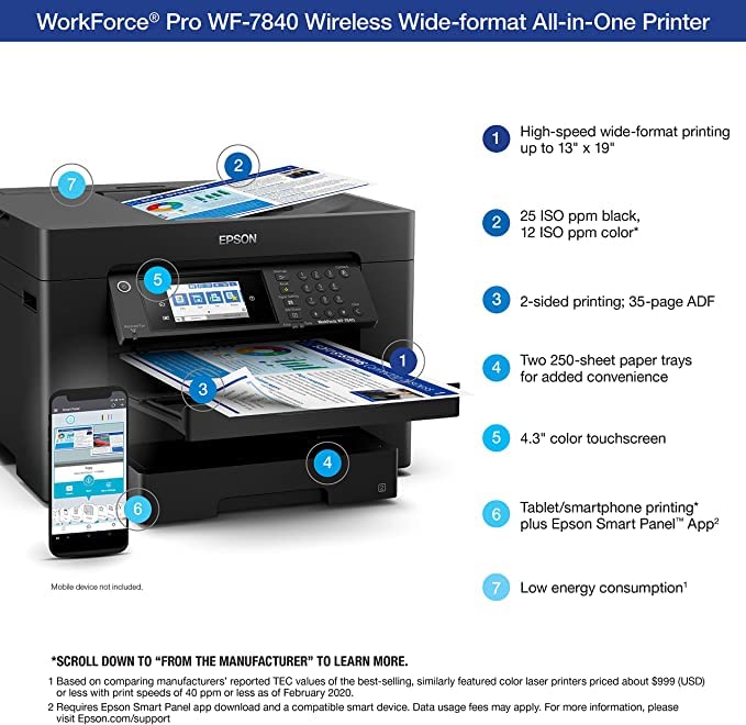 Wireless All-in-One Inkjet Printer with Auto Duplex, Copy Scan Fax, Two 250-Sheet Trays, 50-Sheet ADF U57073