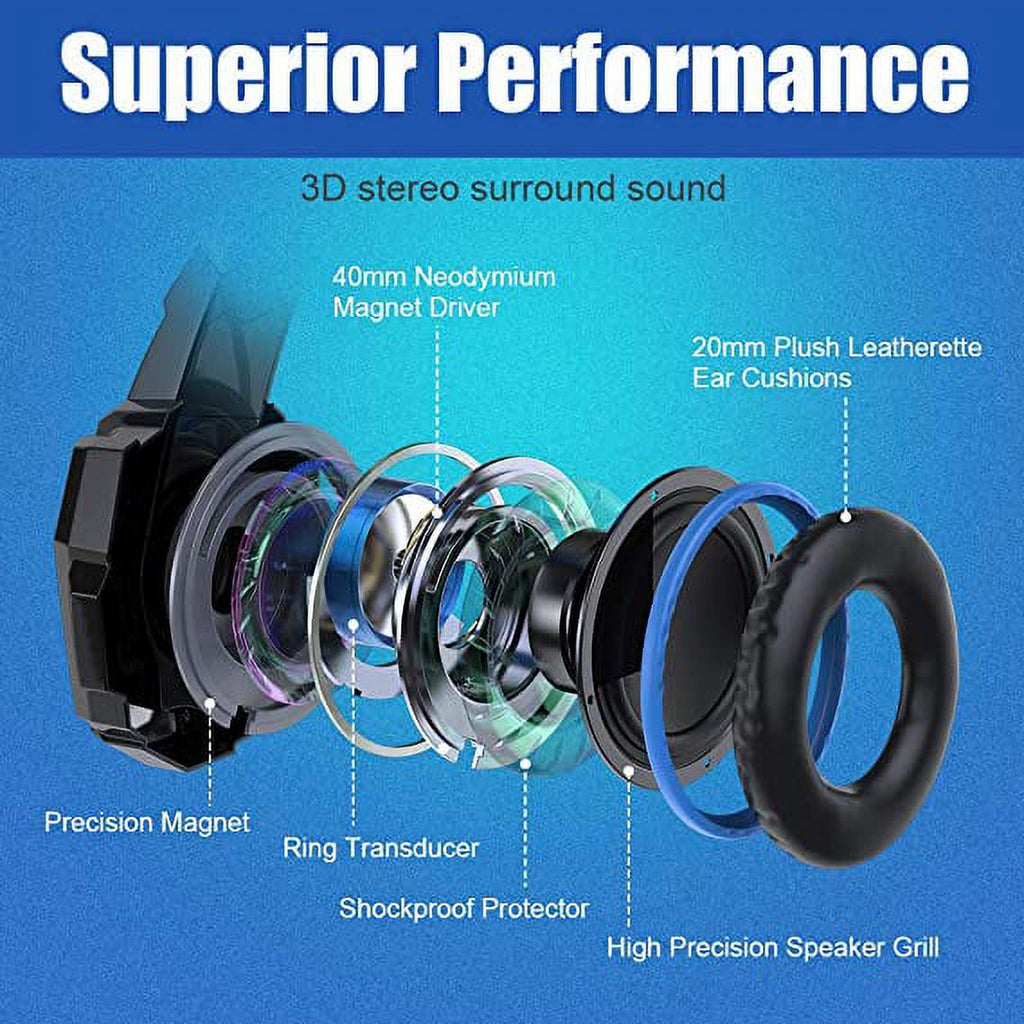 Stereo Gaming Headset with Mic, Noise Cancelling Over Ear Headphones Y650