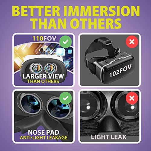 White VR Headset with Controller V995079