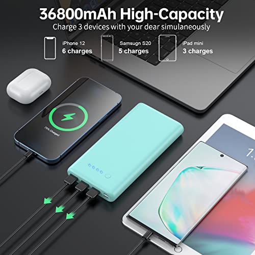 36800mAh Power Bank with USB-C B780677