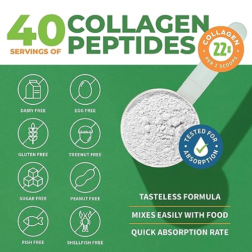 Collagen Peptides Powder Unflavored Hydrolyzed Collagen Protein Powder Type 1, 2 & 3 Grass Fed, 11g Per Serving S21599