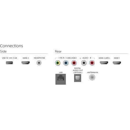 43x22 Class 4K Smart LED TV H216110