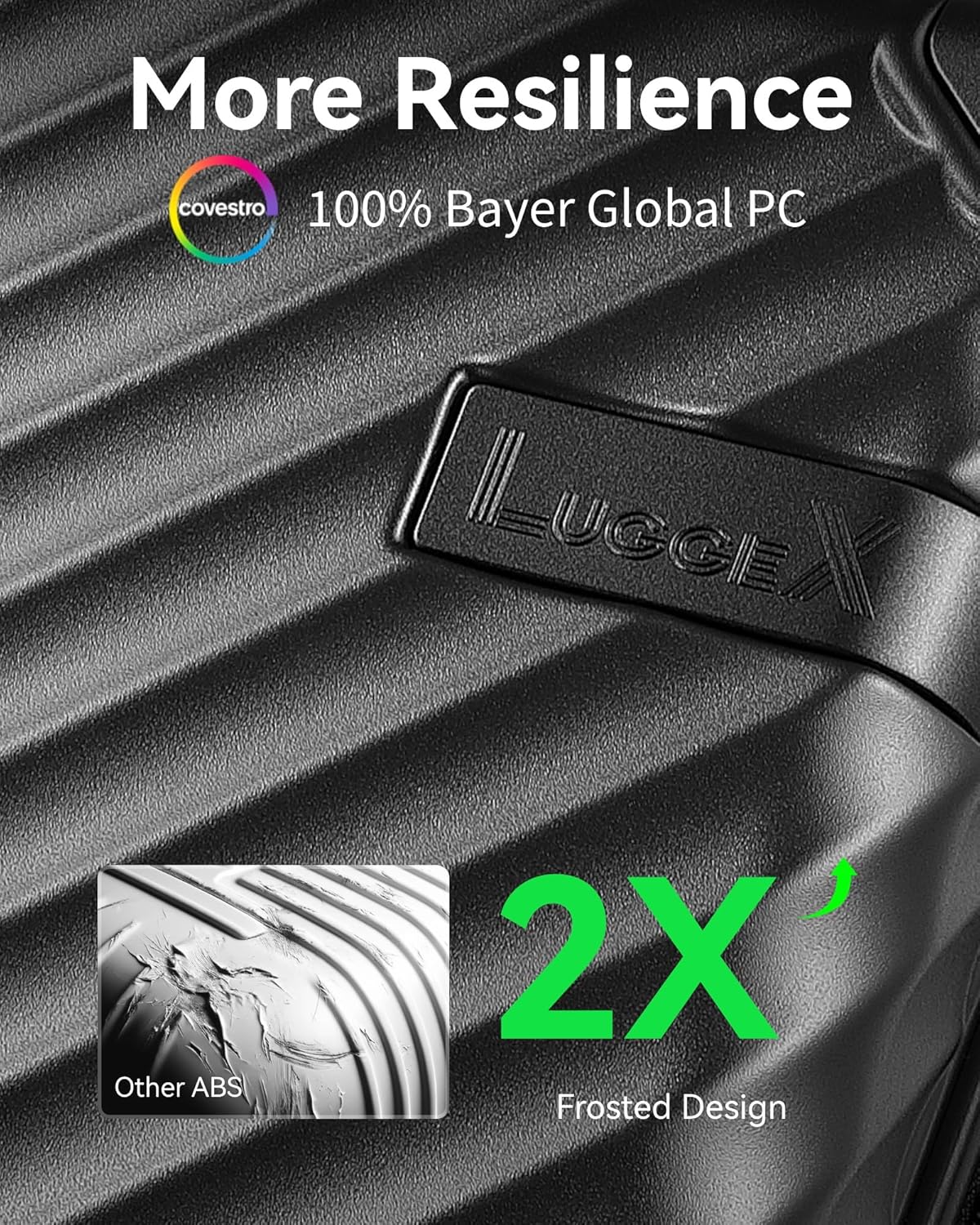 2 Piece 100% Polycarbonate Expandable Hard Suitcases with Wheels (Black, 20/28) J5066