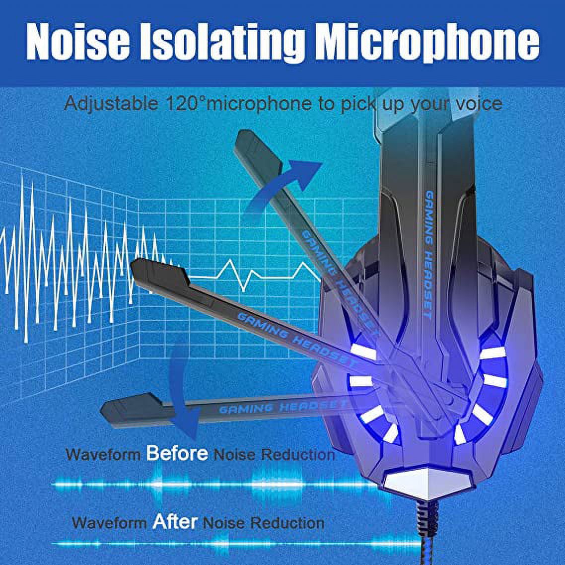 Stereo Gaming Headset with Mic, Noise Cancelling Over Ear Headphones Y650