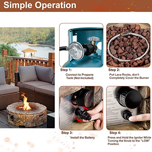 28 Inch Round Propane Gas Fire Pit with Lava Rocks & PVC Cover C92768